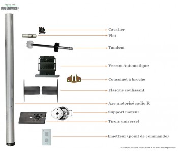 Kit de motorisation pour...