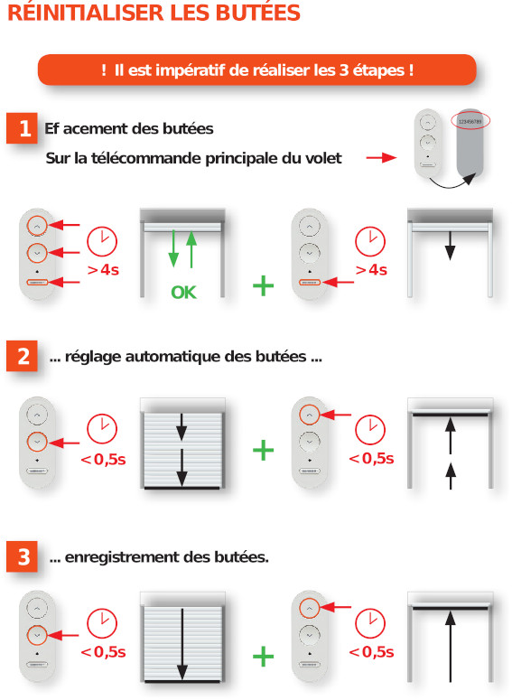 Réinitialiser (annuler) les butées