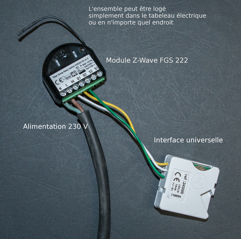 Branchement domotique interface universelle et z-wave